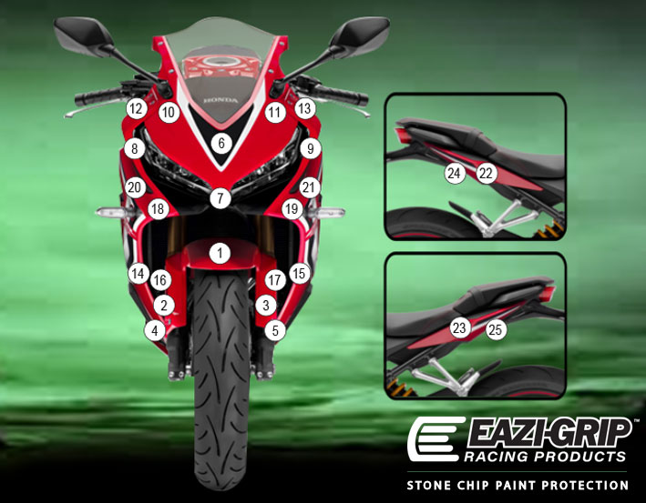 Eazi-Guard Paint Protection Film for Honda CBR650R 2019 - 2023, gloss or matte